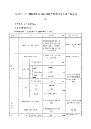 烟囱工程钢烟囱和钢内筒零部件制作质量标准及检验方法.docx
