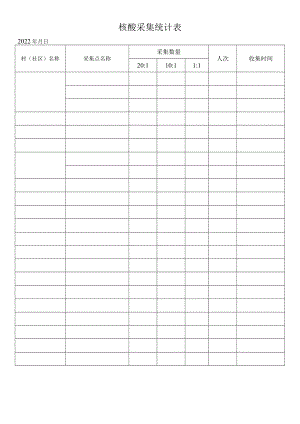 核酸采集统计表模板.docx