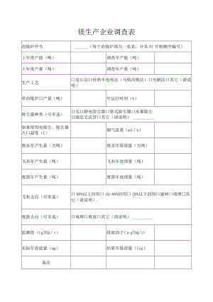 镁生产企业调查表.docx