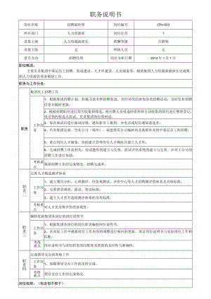 2集团招聘副经理岗位说明书.docx