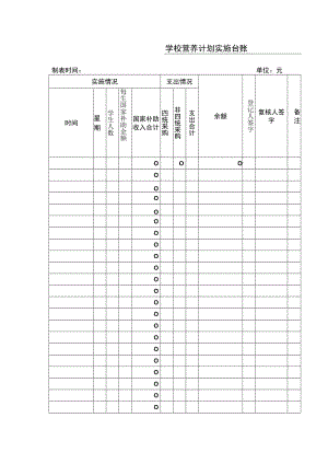 学校营养计划实施台账.docx