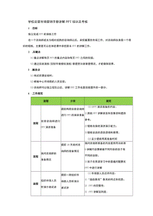学校运营市场营销手册讲解PPT培训及考核.docx