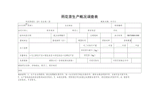 雨花茶生产概况调查表.docx