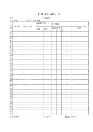 机械设备运转记录.docx