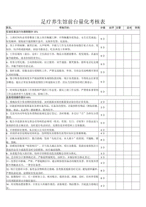 足疗养生馆前台量化考核表.docx
