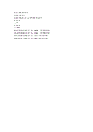 水泥三废配比参量表.docx
