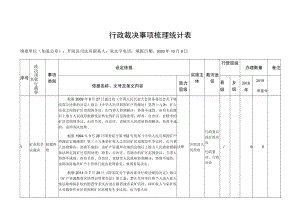行政裁决事项梳理统计表.docx