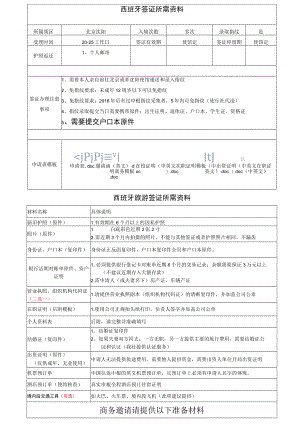 西班牙签证所需资料西班牙旅游签证所需资料.docx