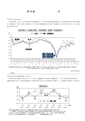 解説第14章経済.docx