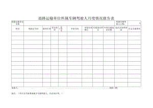 道路运输单位所属车辆驾驶人月度情况报告表.docx
