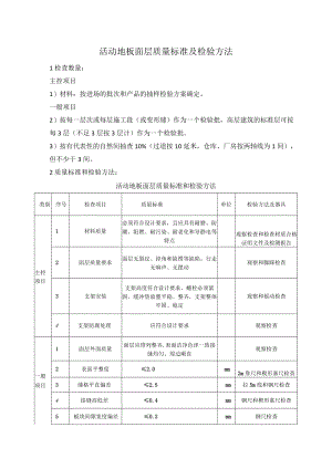 活动地板面层质量标准及检验方法.docx