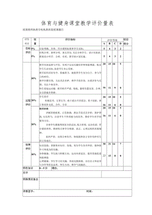 体育与健身课堂教学评价量表.docx