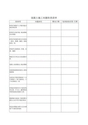 混凝土施工问题检查清单.docx