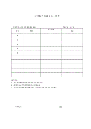 证书报告签发人员一览表.docx