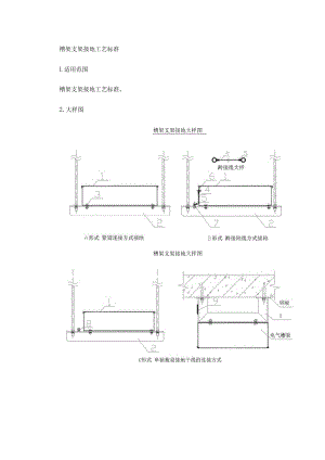 槽架支架接地工艺标准.docx