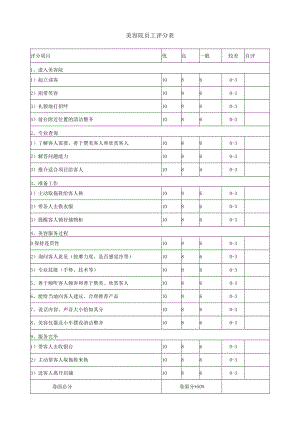 美容院员工评分表.docx