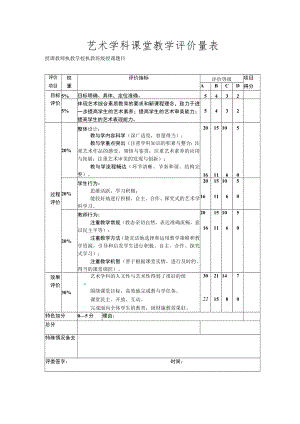 艺术学科课堂教学评价量表.docx