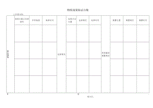 物探验证台账.docx