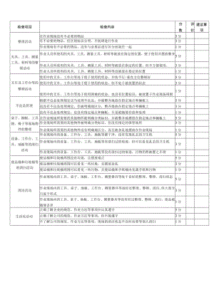 现场5S 活动检查表(示例).docx