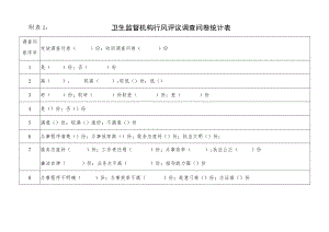 附卫生监督机构行风评议调查问卷统计表.docx