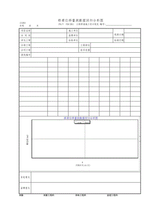 桥梁位移量测数据回归分析图.docx