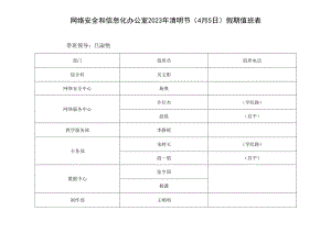 网络安全和信息化办公室2023年清明节4月5日假期值班表.docx