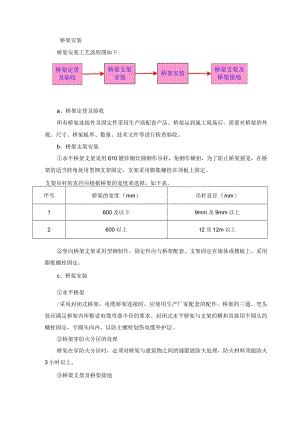 桥架安装施工方法.docx