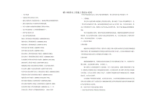 横六路排水工程施工图设计说明.docx
