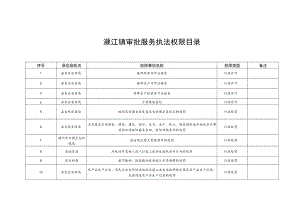 潋江镇审批服务执法权限目录.docx