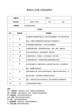 营销中心负责人岗位说明书.docx