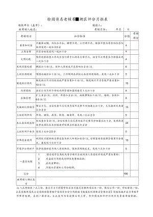 校园保安考核细则及评分月报表.docx