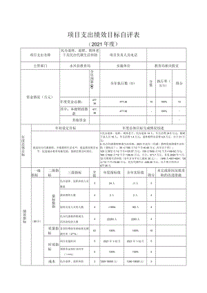 项目支出绩效目标自评021年度.docx