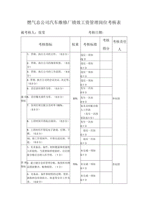 检测部张莹.docx