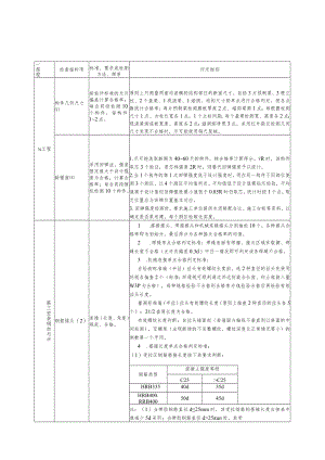桥涵工程实体质量检测评分表.docx