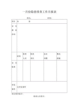 幼儿园安全工作月份隐患排查工作月报表.docx