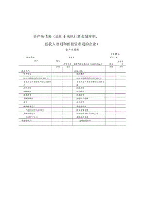 资产负债表适用于未执行新金融准则、新收入准则和新租赁准则的企业.docx
