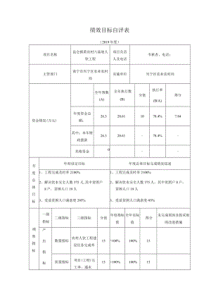 绩效目标自评019年度.docx
