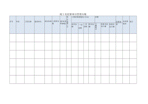 竣工未结算项目管理台账.docx