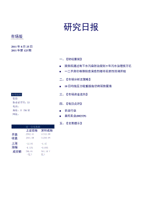 研究日报市场版.docx