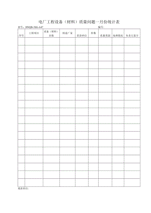 电厂工程设备（材料）质量问题 月份统计表.docx