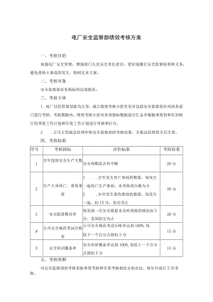 电厂安全监察部绩效考核方案.docx