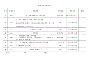 织带来料检验标准.docx