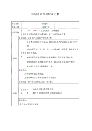 特勤队队员岗位说明书.docx