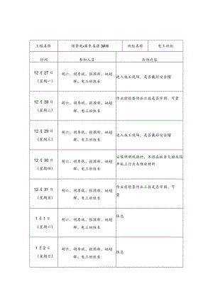 电工班前活动记录A6-4.docx
