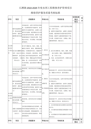 石滩镇2022-2025年度水利工程维修养护管理项目维修养护服务质量考核标准.docx