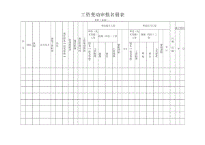 工资变动审批名册表.docx