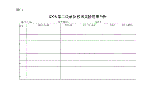XX大学二级单位校园风险隐患台账.docx