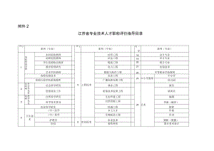 江苏省专业技术人才职称评价指导目录.docx