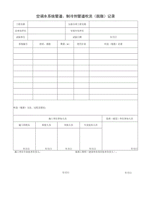 空调水系统管道、制冷剂管道吹洗（脱脂）记录.docx