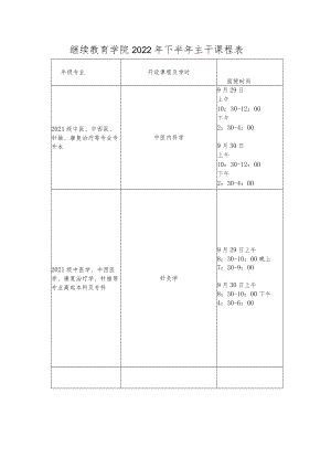 继续教育学院2022年下半年主干课程表.docx